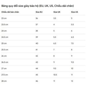 Bảng quy đổi kích thước giày bảo hộ Anci ACT10 chi tiết theo chiều dài bàn chân (cm) và các size EU, UK, US, giúp khách hàng chọn đúng size.