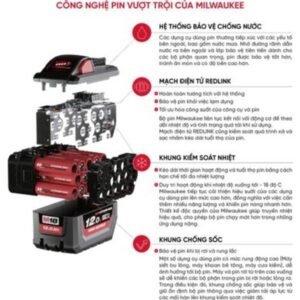 Đồ họa cấu tạo pin Milwaukee M18 12.0Ah tách lớp, kèm chú thích chống nước, mạch Redlink, kiểm soát nhiệt và chống sốc